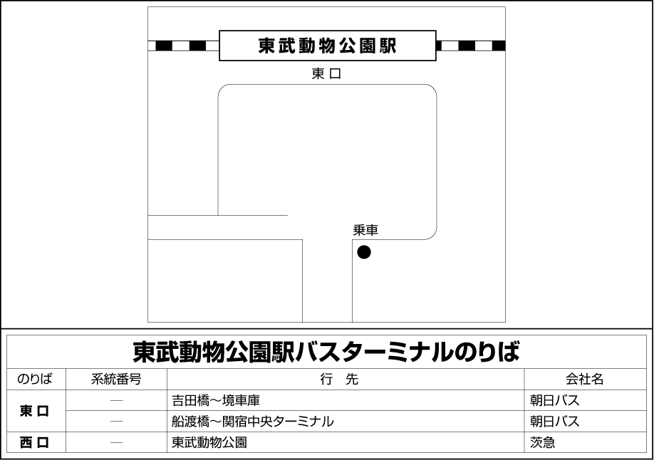 路線バス のりば案内